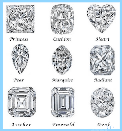 Sparkling Engagement ring cuts 
